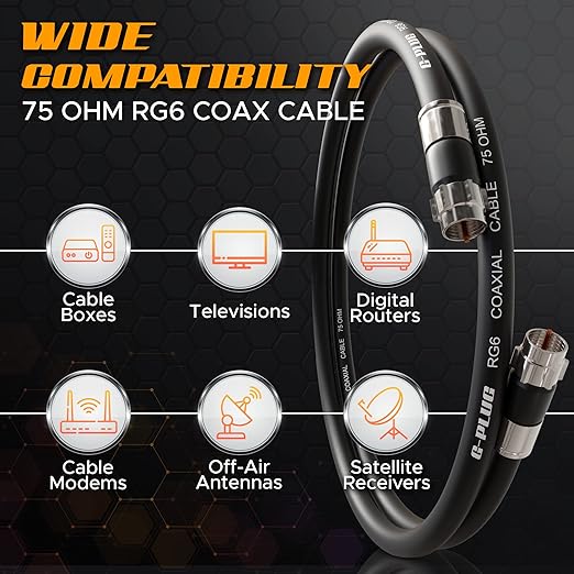 G-PLUG 15FT RG6 Coaxial Cable Connectors Set- High-Speed Internet, Broadband - Image 3