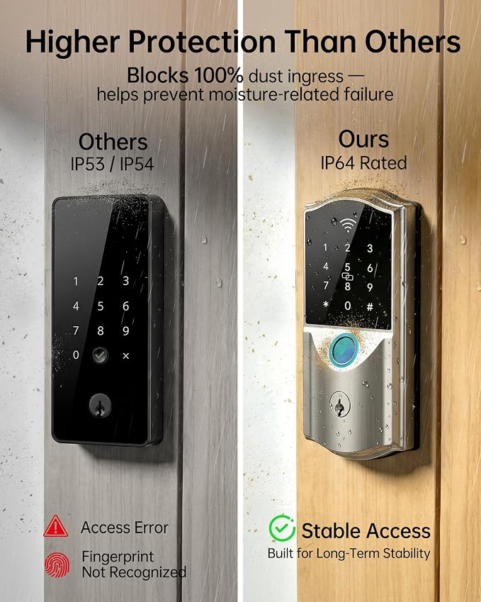 Built-in WiFi Smart Lock with 2 Knobs - Image 6