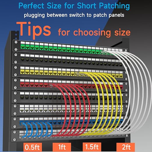 Cat6a Slim Ethernet Patch Cable 7 ft, Cat6a Patch Cable - Image 5
