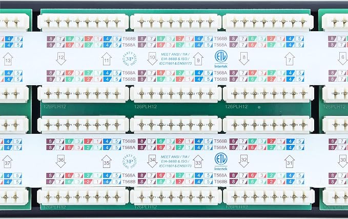 Networx Rackmount 2U 48 Port Network Patch Panel - Image 6