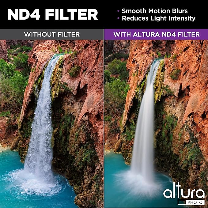 Altura Photo 72mm Lens Filter Kit - Image 5