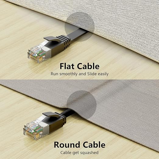 Jadaol Cat 6 Ethernet Cable 100ft, 10Gbps Support Cat8 Cat7 Network, Flat RJ45 - Image 6