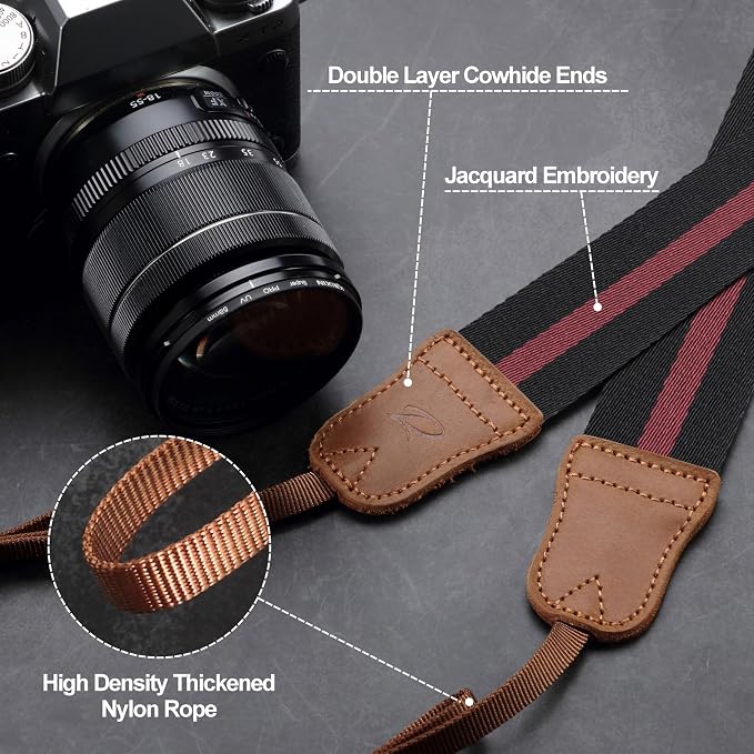 Padwa Lifestyle Stripes Camera Strap - Image 4