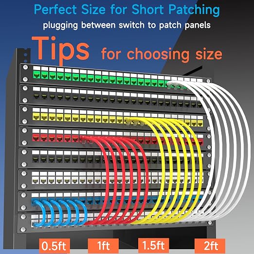 Cat6 Ethernet Patch Cable 7 ft, Cat6 Patch Cable - Image 6
