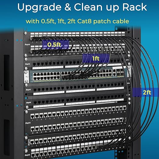 Rapink Patch Cables Cat8 0.5ft 24 Pack Slim, Cat8 Ethernet Patch Cable 40G - Image 6