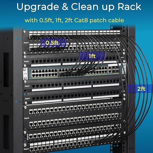 Rapink Patch Cables Cat8 2ft 24 Pack Slim, Cat8 Ethernet Patch Cable 40G Support - Image 6