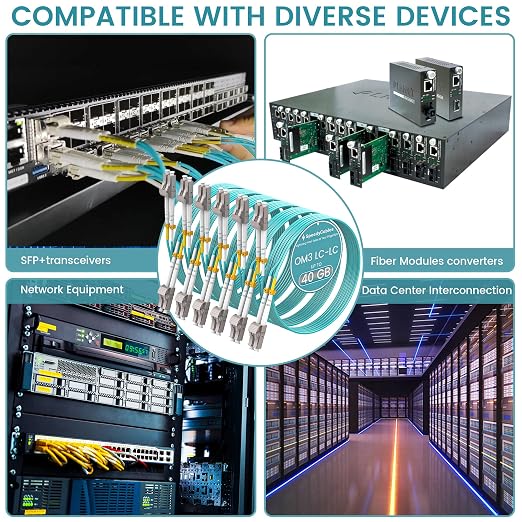 SpeedyCables- OM3 LC to LC Fiber Patch Cable 5M/16ft, 10Gb/40Gb 50/125µm - Image 6