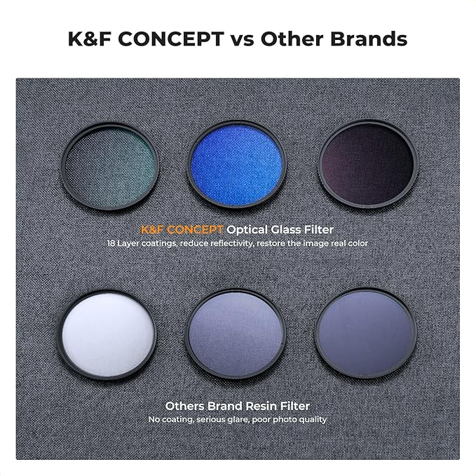 K&F Concept 67mm UV/CPL/ND Lens Filter Kit-18 Multi-Layer Coatings, UV Filter + - Image 5