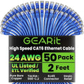 GEARit Cat 6 Ethernet Patch Cable 2 ft Blue by GEARit