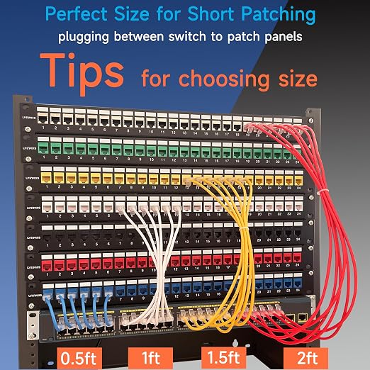Cat6a Slim Ethernet Patch Cable 1.5 ft, Cat6a Patch Cable - Image 5