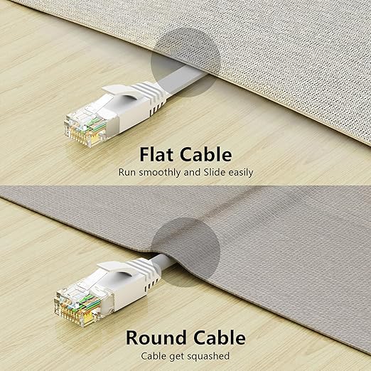 Jadaol Cat 6 Ethernet Cable 200 ft, 10Gbps Support Cat8 Cat7 Network, Flat RJ45 - Image 6