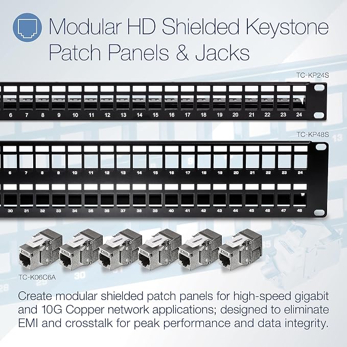 TRENDnet 24-Port Blank Keystone Shielded 1U Patch Panel, 1U 19" Rackmount - Image 2