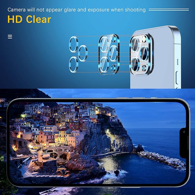 UniqueMe Camera Lens Protector Compatible - Image 5