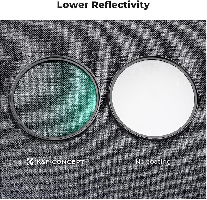 K&F CONCEPT 37mm Black Diffusion 1/4 Filter Mist Cinematic Effect Filter - Image 5