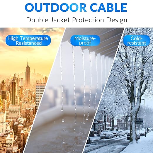 Cat6 Outdoor Ethernet Cable 250ft, Heavy Duty Double Jackets Internet Cord - Image 2