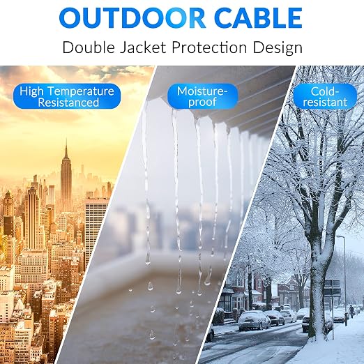 Cat6 Outdoor Ethernet Cable 50ft, Heavy Duty Double Jackets Internet Cord - Image 2