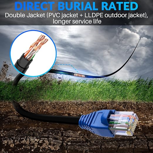 Cat6 Outdoor Ethernet Cable 100ft, Heavy Duty Double Jackets Internet Cord - Image 9