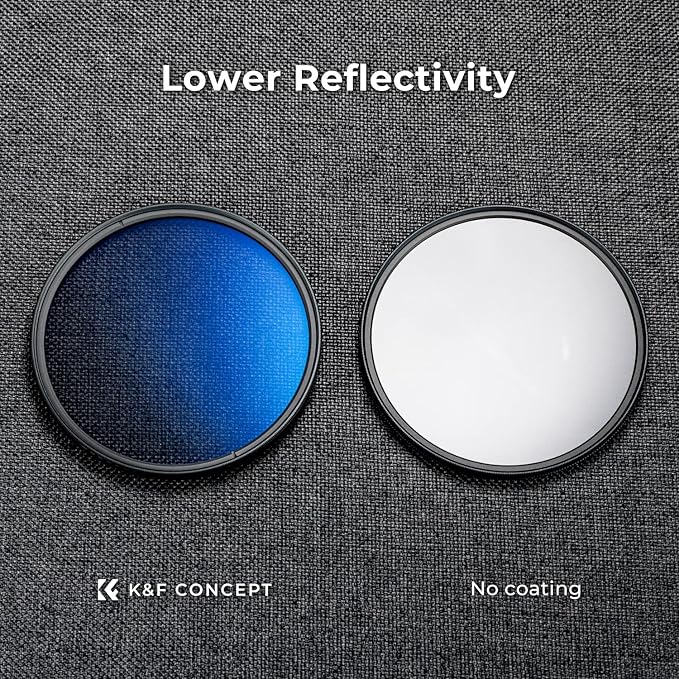 K&F Concept 37mm Circular Polarizer Filter Ultra-Slim 18 Multi-Coated Optical - Image 4