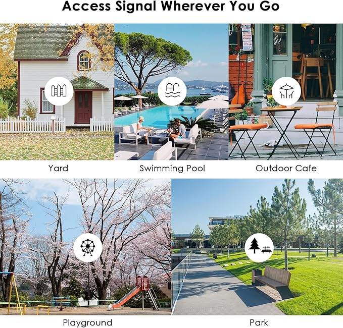 Outdoor Access Point, WAVLINK AC600 Long-Range WiFi Router/Extender, IP67 - Image 7