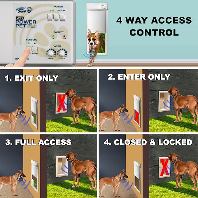 Power Pet Automatic Electronic Pet Door by High Tech Pet - Image 5