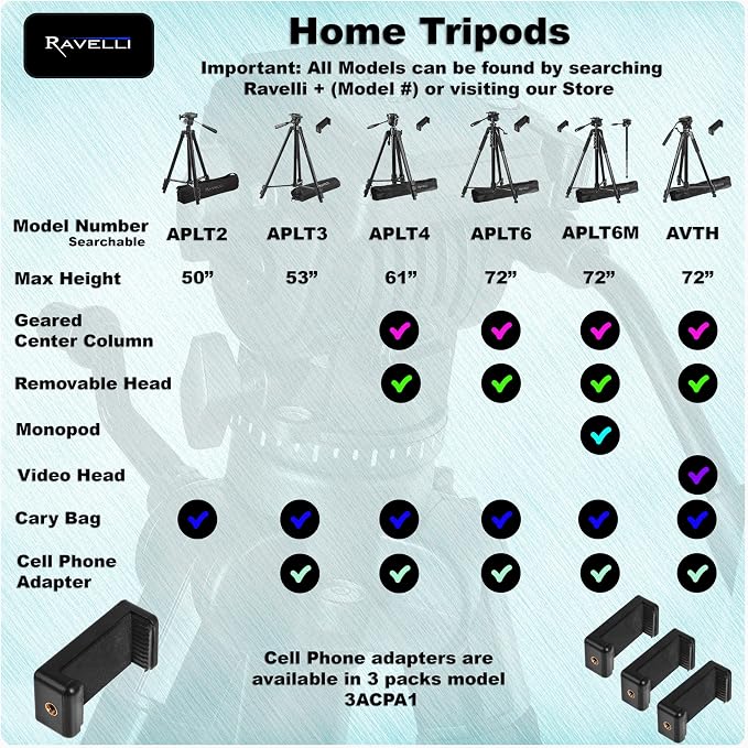 Ravelli APLT6 72" Light Weight Aluminum Tripod, - Image 8