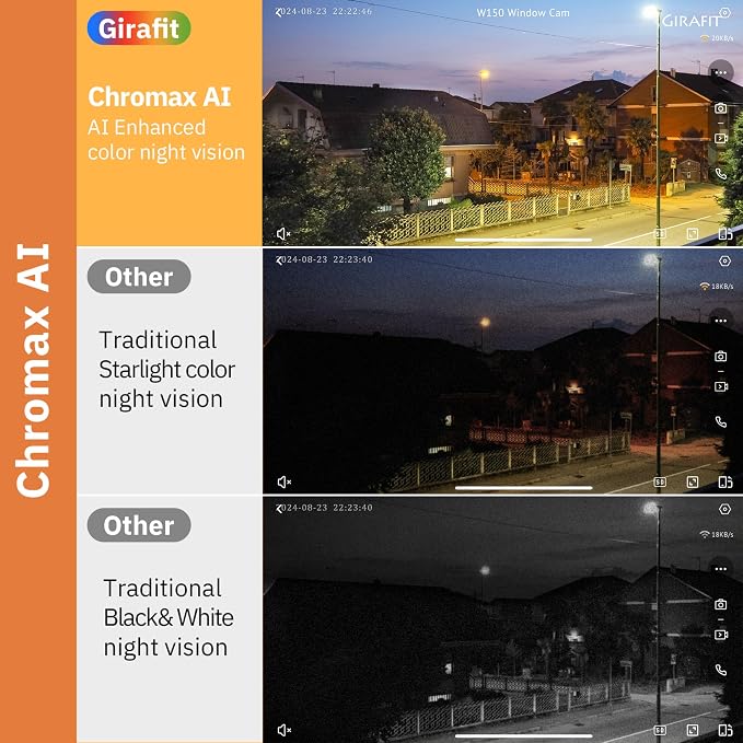 Girafit 3MP 2K Window Camera, 2.4GHz & 5GHz WiFi Indoor Cameras - Image 2