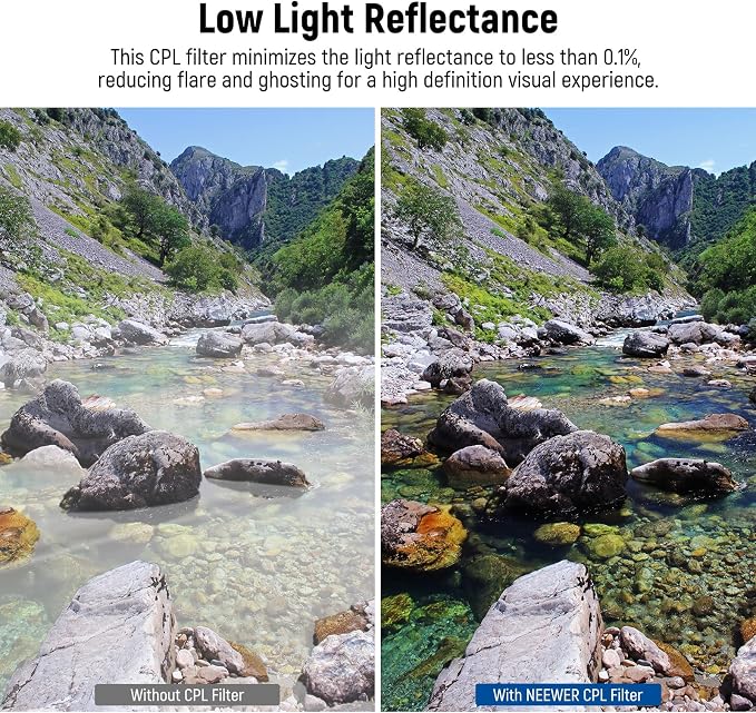 NEEWER 77mm Polarizer Filter, 24 Layer Multi Resistant Nano Coated MC CPL - Image 3