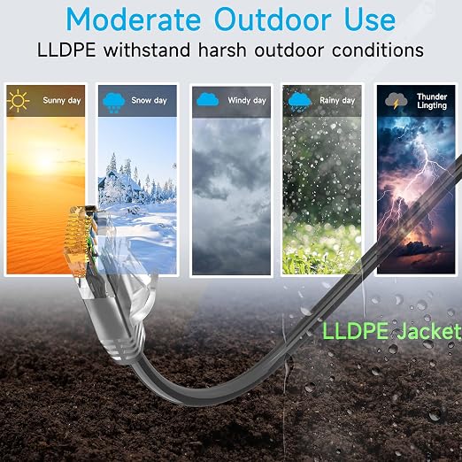Cat6a Slim Ethernet Patch Cable 50ft Outdoor & Indoor, Flexible 10G Cat6 - Image 5