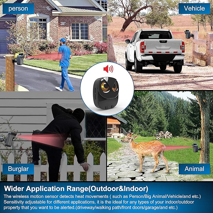 Driveway Alarm- 1/2 Mile Long Range Wireless Driveway Alarm Outdoor Weather - Image 2